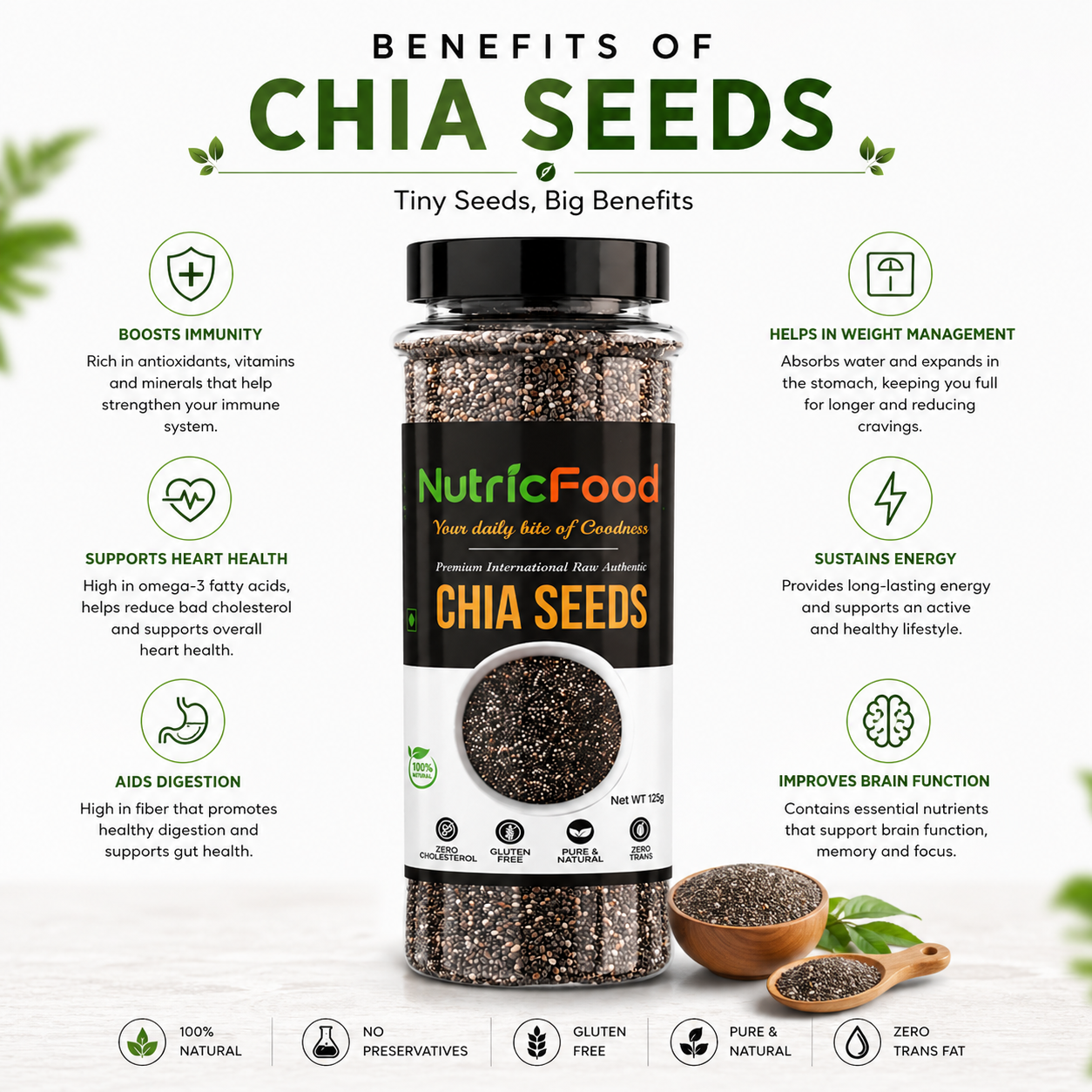 NutricFood I Chia Seeds 200g I Seeds for Eating | Seeds for Weight Management | Rich in Calcium, Protein & Fibre