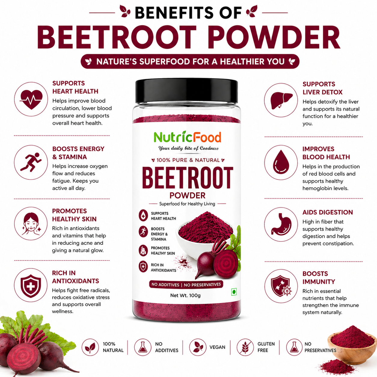 NutricFood| Beetroot Powder 100g | 100% Pure Natural Superfood | Boost Energy, Blood Health & Stamina